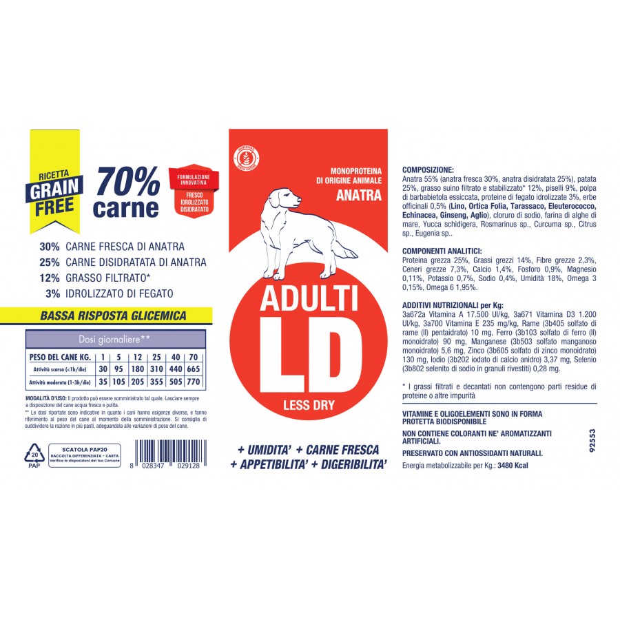 Vet Line Adulti LD Anatra 12kg (4x3kg) - Crocchette per Cani Vet Line Adulti LD Anatra 12kg (4x3kg) - Crocchette per Cani